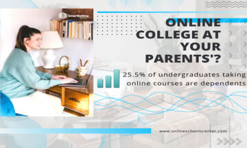 Online College at Home?